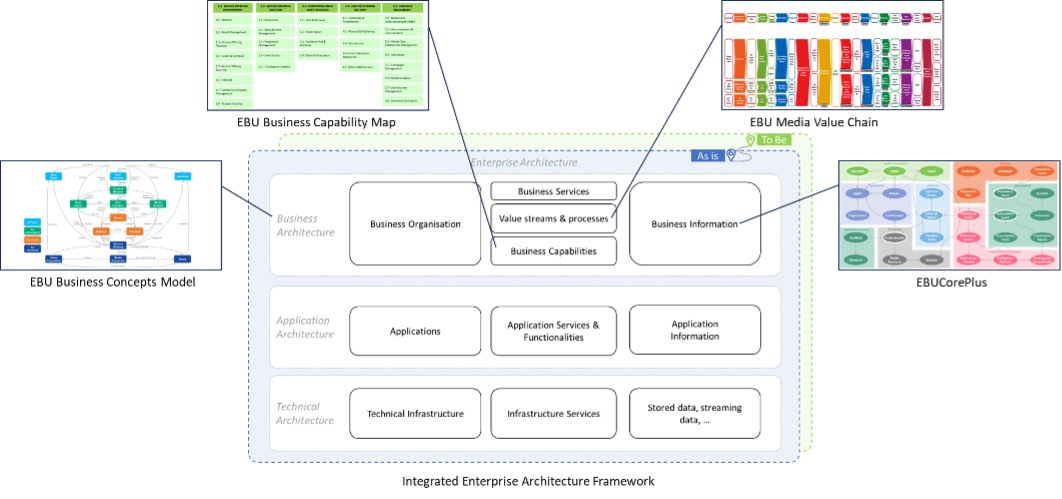 IEA_framework_example.jpg