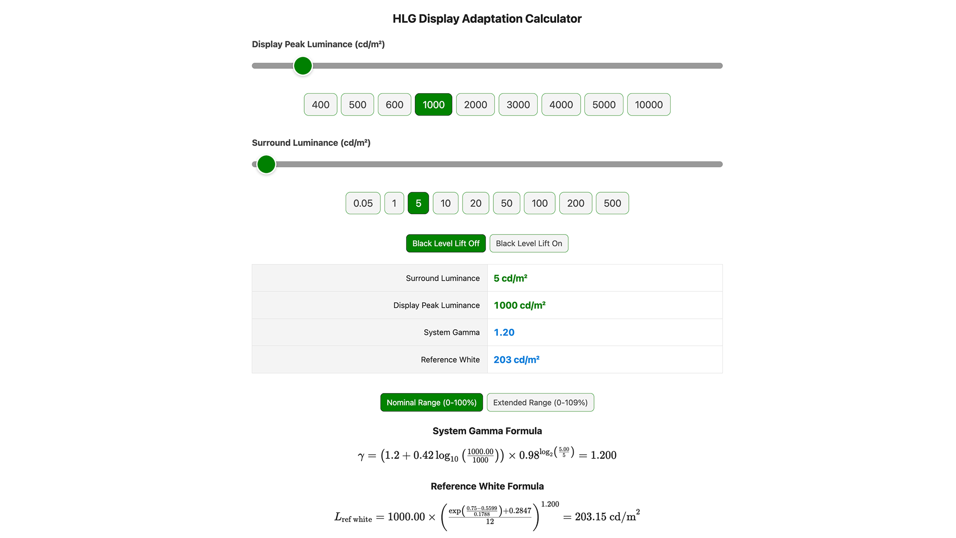 HLG Display Adaptation Calculator